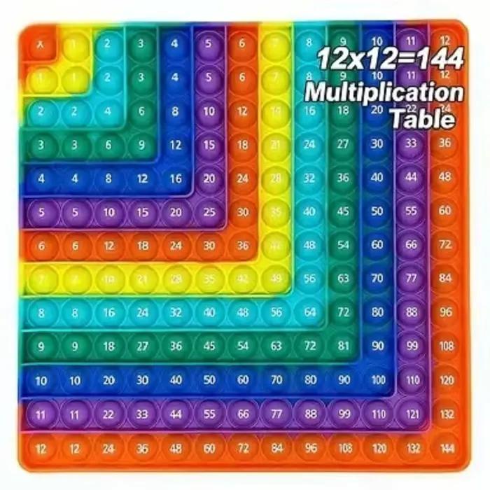 Jeux de mathématiques pour la pratique de la multiplication