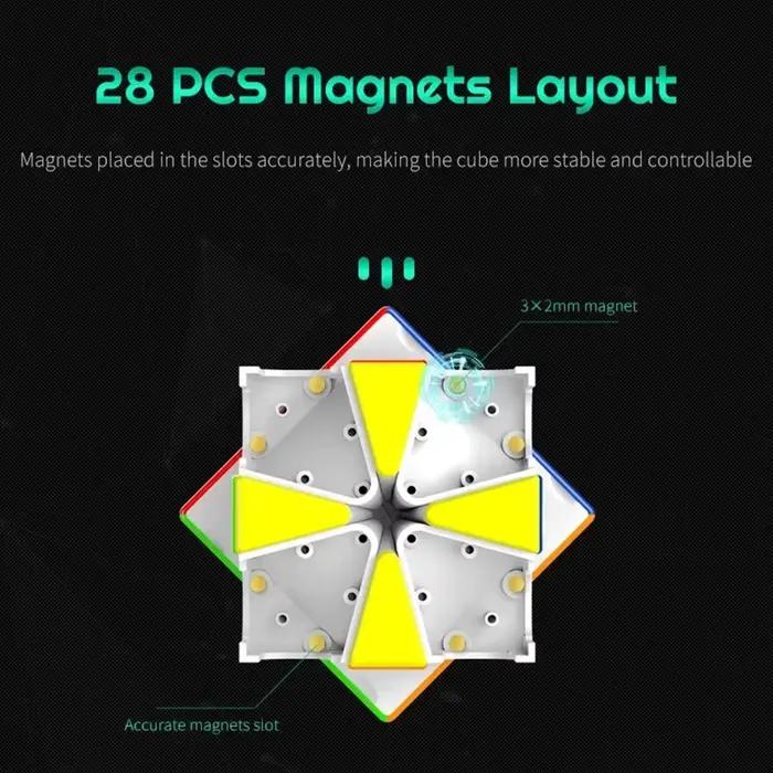 YongJun MGC SQ1 Cube de vitesse magnétique SQ-1, Puzzle Cube Magique, Série YJ MGC, Cube carré éducatif pour enfants, Jouet de jeu Cubo Magico