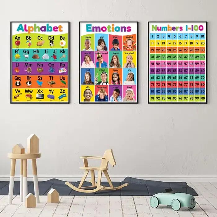 Affiche d'apprentissage pour enfants de la maternelle, peinture sur toile, mathématiques, impression anglaise, décoration murale, Alphabet coloré éducatif