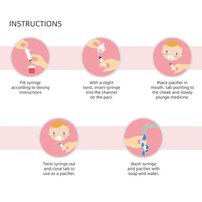 Kit de distributeur de médicaments pour sucette pour bébé, seringue d'alimentation orale, compte-gou