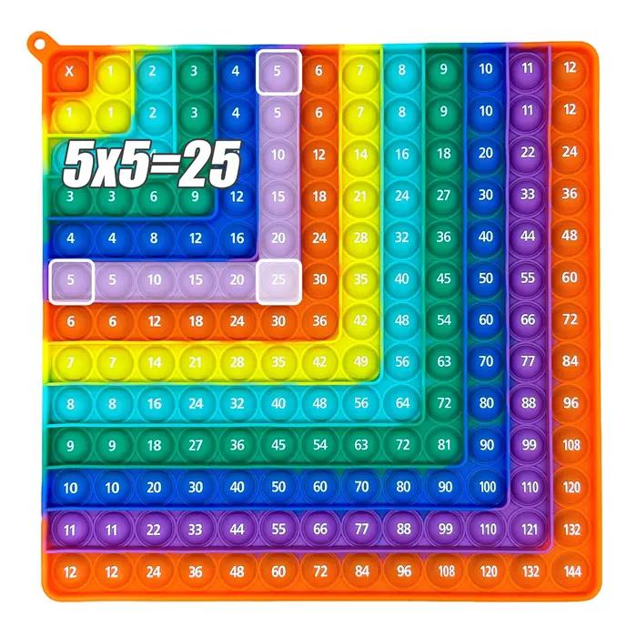 Jeux de mathématiques de pratique de Multiplication