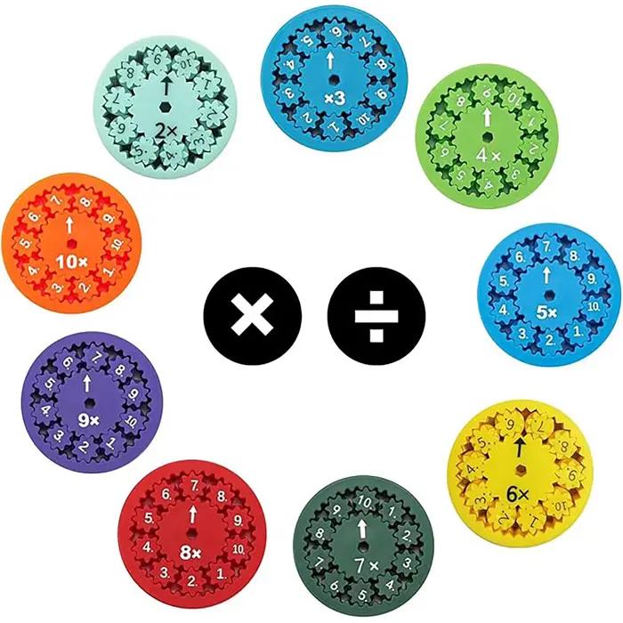 Math Fidget rotateur, jeux d'addition, de soustraction, de multiplication et de division pour l'appr